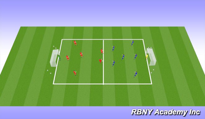 Football/Soccer Session Plan Drill (Colour): Scrimmage