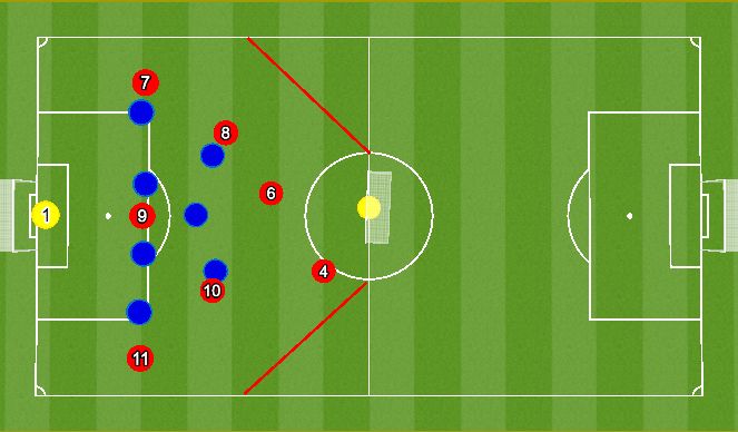Football/Soccer Session Plan Drill (Colour): 8v8