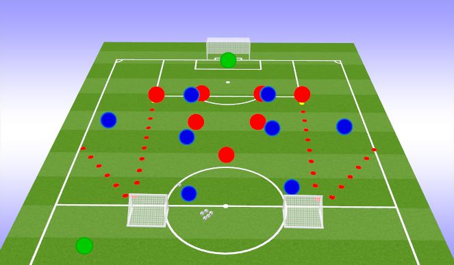 Football/Soccer Session Plan Drill (Colour): Specific Session