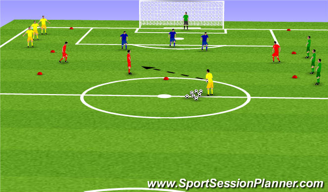 Football/Soccer Session Plan Drill (Colour): Screen 1