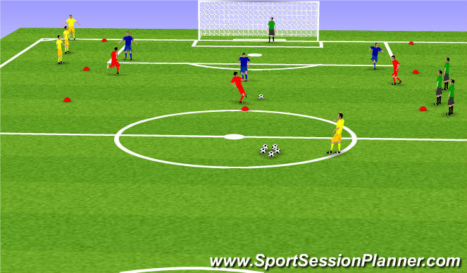 Football/Soccer Session Plan Drill (Colour): Screen 2
