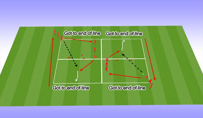 Football/Soccer Session Plan Drill (Colour): Skill