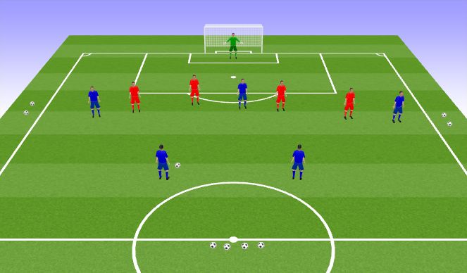 Football/Soccer Session Plan Drill (Colour): Small Sided Game