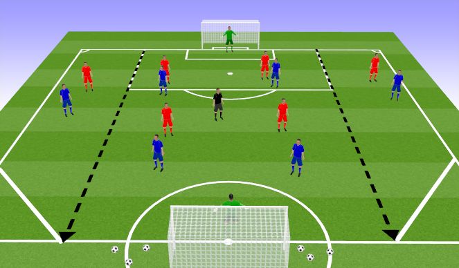 Football/Soccer Session Plan Drill (Colour): Specific