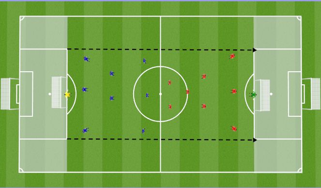 Football/Soccer Session Plan Drill (Colour): SSG