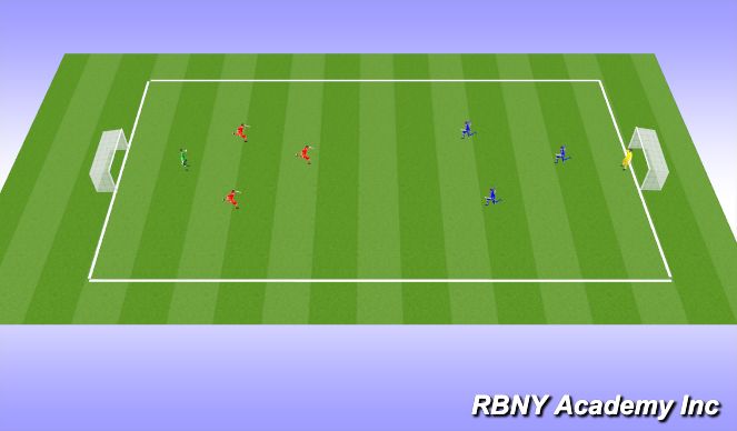 Football/Soccer Session Plan Drill (Colour): The Match