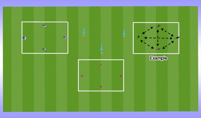 Football/Soccer Session Plan Drill (Colour): Static passing practice