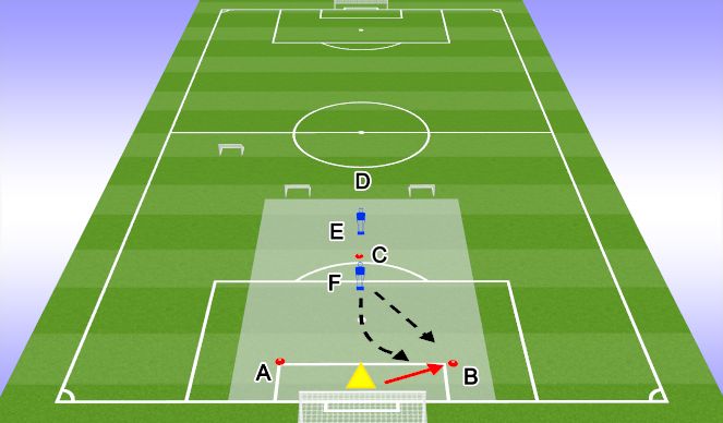 Football/Soccer Session Plan Drill (Colour): TECHNICAL WARM-UP #2