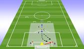 Football/Soccer: U17/U19 NEAL | Fall C1 | W2/S1 | Build-Up DEF 3rd - Recognize Pressure, Numbers & Space., Tactical: Playing out from the back Beginner
