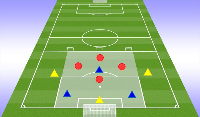 Football/Soccer Session Plan Drill (Colour): SSA - 4v4 +2