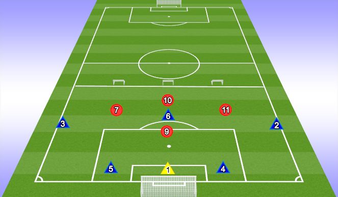 Football/Soccer Session Plan Drill (Colour): OLI - 6v4