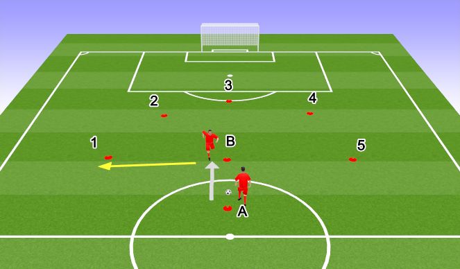 Football/Soccer Session Plan Drill (Colour): Screen 2