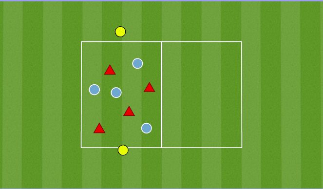 Football/Soccer Session Plan Drill (Colour): Possession 3v3+2 Targets