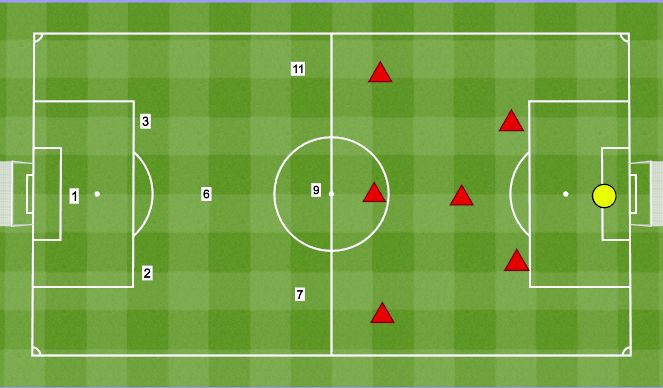 Football/Soccer Session Plan Drill (Colour): 7v7