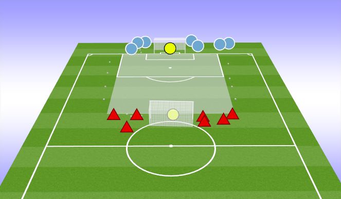 Football/Soccer Session Plan Drill (Colour): 4v4 Flying Changes 