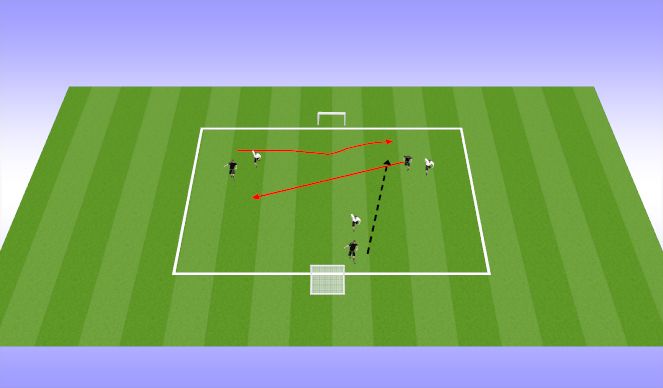 Football/Soccer Session Plan Drill (Colour): 3v3 