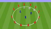 Football/Soccer: B license: Attacking from zones 3-4 using the flanks, Tactical: Wide play Moderate
