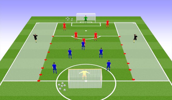 Football/Soccer Session Plan Drill (Colour): Global#1 (15min) 