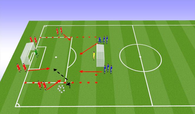 Football/Soccer Session Plan Drill (Colour): Screen 1