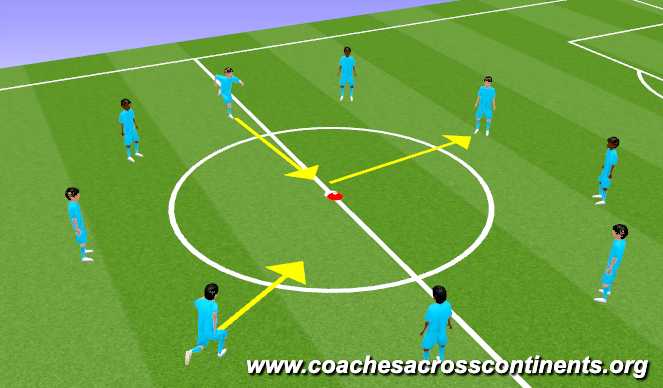 Football/Soccer Session Plan Drill (Colour): Circle of Friends™
