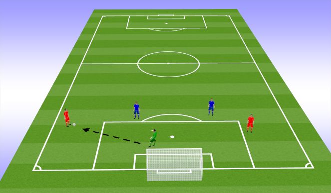 Football/Soccer Session Plan Drill (Colour): Arrival