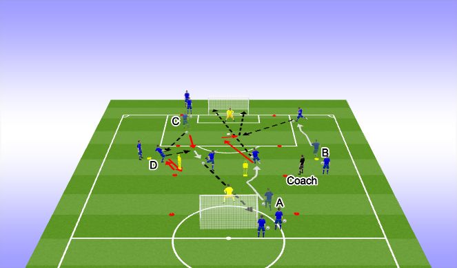 Football/Soccer Session Plan Drill (Colour): Individual Development.