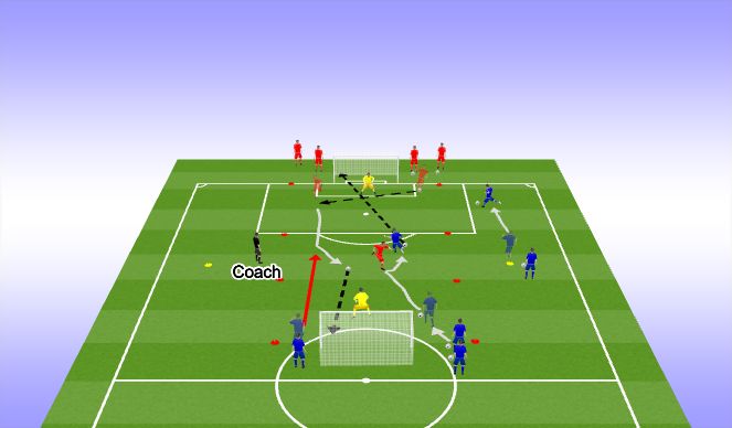 Football/Soccer Session Plan Drill (Colour): Group Development.