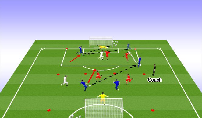 Football/Soccer Session Plan Drill (Colour): Conditioned Game.