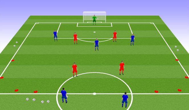 Football/Soccer Session Plan Drill (Colour): Small Sided Game