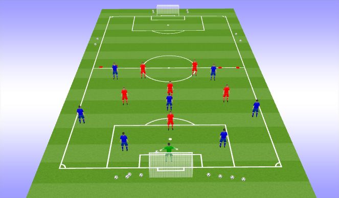 Football/Soccer Session Plan Drill (Colour): Small Sided Game