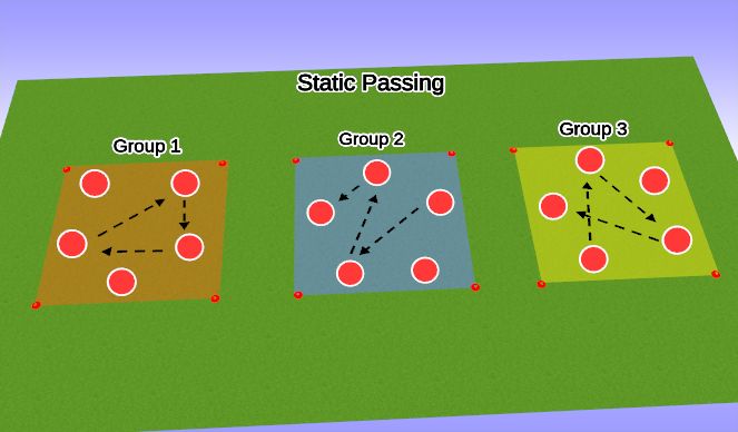 Football/Soccer Session Plan Drill (Colour): Skill Introduction