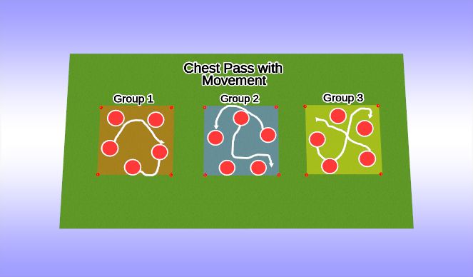 Football/Soccer Session Plan Drill (Colour): Skill Progression