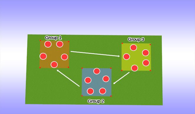 Football/Soccer Session Plan Drill (Colour): Game Related Practice