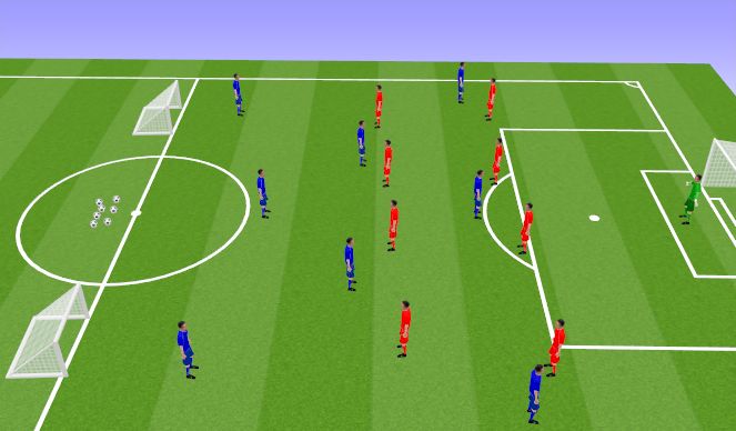 Football/Soccer Session Plan Drill (Colour): Coach Task 4 - Concentration
