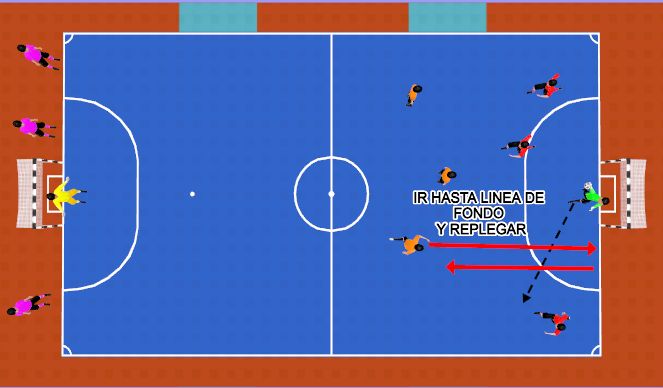 Futsal Session Plan Drill (Colour): 3VS3 REPLIEGUE-TRANSICIÓN.