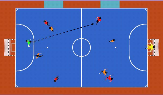 Futsal Session Plan Drill (Colour): 4VS4 REPLIEGUES RÁPIDOS.
