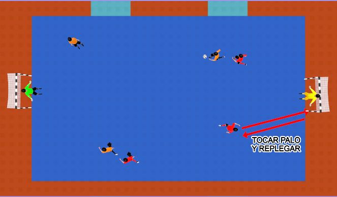 Futsal Session Plan Drill (Colour): PARTIDO CONDICIONADO 3VS3