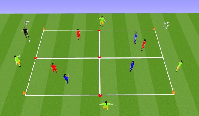 Football/Soccer Session Plan Drill (Colour): Find the Open Square