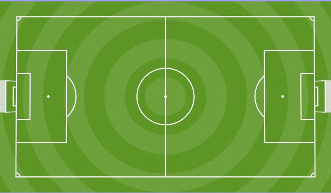 Football/Soccer Session Plan Drill (Colour): 11v11 in a 4-3-3