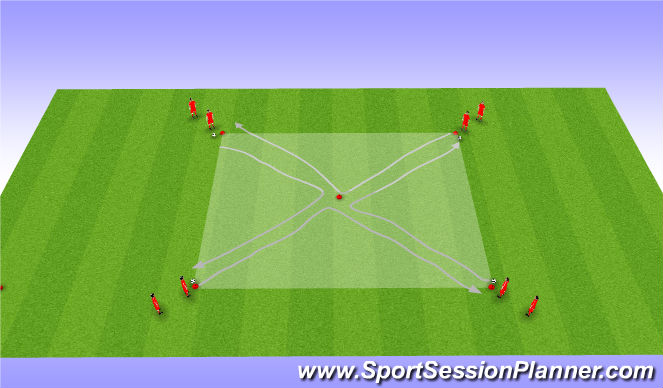 Football/Soccer Session Plan Drill (Colour): Technique # 2