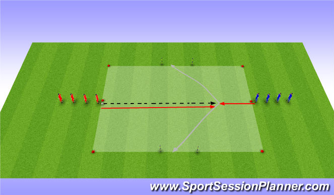 Football/Soccer Session Plan Drill (Colour): 1 vs 1 + Gates