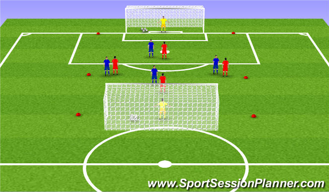 Football/Soccer Session Plan Drill (Colour): 4 vs 4 + GKs
