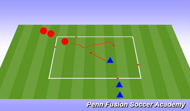 Football/Soccer Session Plan Drill (Colour): Technical Phase