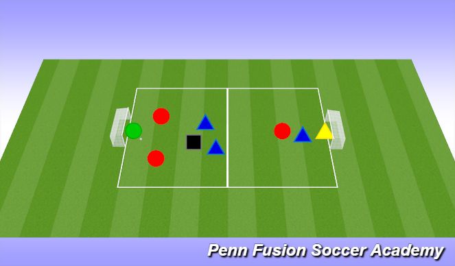 Football/Soccer Session Plan Drill (Colour): Conditioned Game