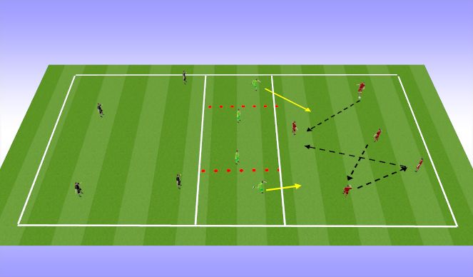 Football/Soccer Session Plan Drill (Colour): Lead In