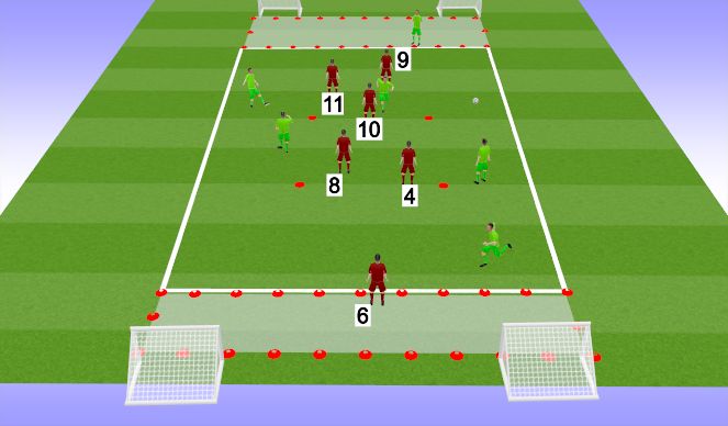 Football/Soccer Session Plan Drill (Colour): Function Play