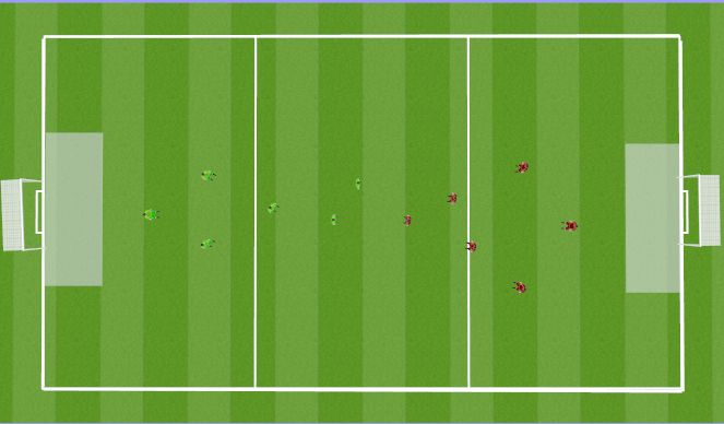 Football/Soccer Session Plan Drill (Colour): SSG