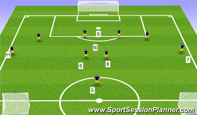 Football/Soccer Session Plan Drill (Colour): 8v9