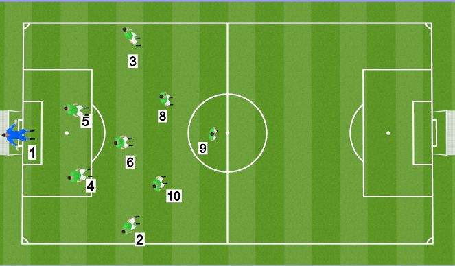 Football/Soccer Session Plan Drill (Colour): 1-2-3-2-1