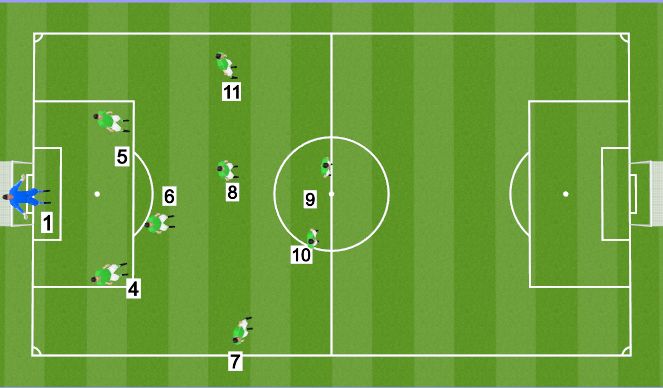 Football/Soccer Session Plan Drill (Colour): 1-2-1-3-2